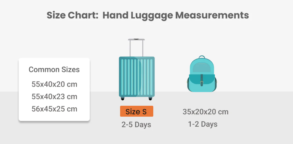 Interior de la maleta American Tourister Summerfunk 55 cm